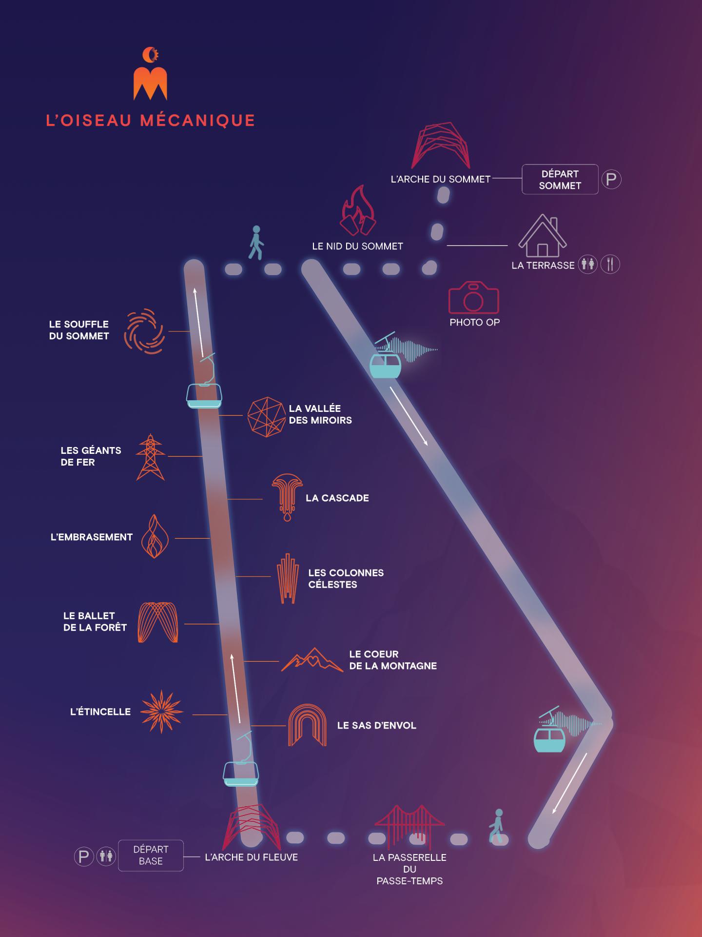 PDF V2 parcours oiseau mécanique jpg
