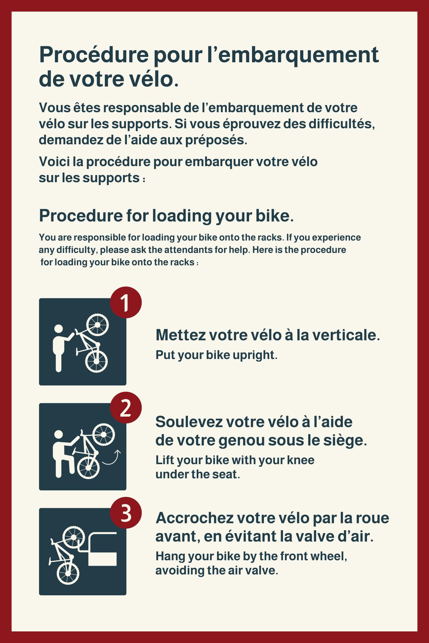 Procédure graphique pour embarquer un vélo, avec trois étapes illustrées.