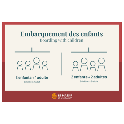 Embarquement pour 3 enfants et 1 adulte ou 2 enfants et 2 adultes.