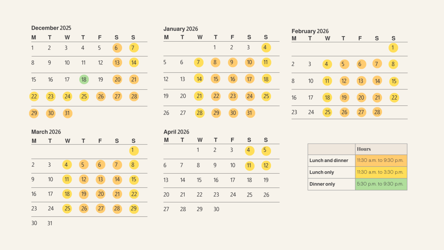 Calendrier de décembre à avril, avec des pastilles jaunes et un tableau à droite.