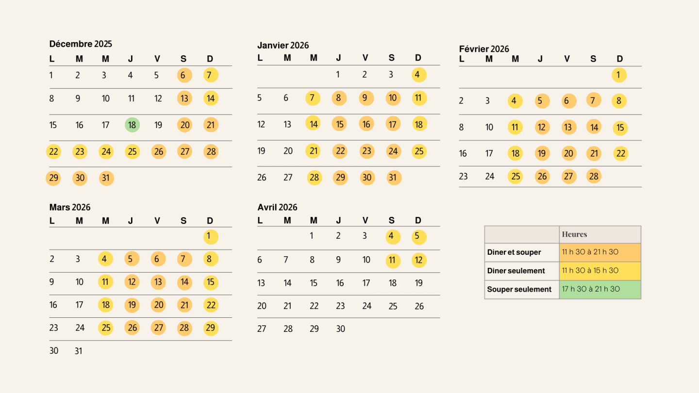 Calendrier avec des emojis et légende des couleurs à droite.