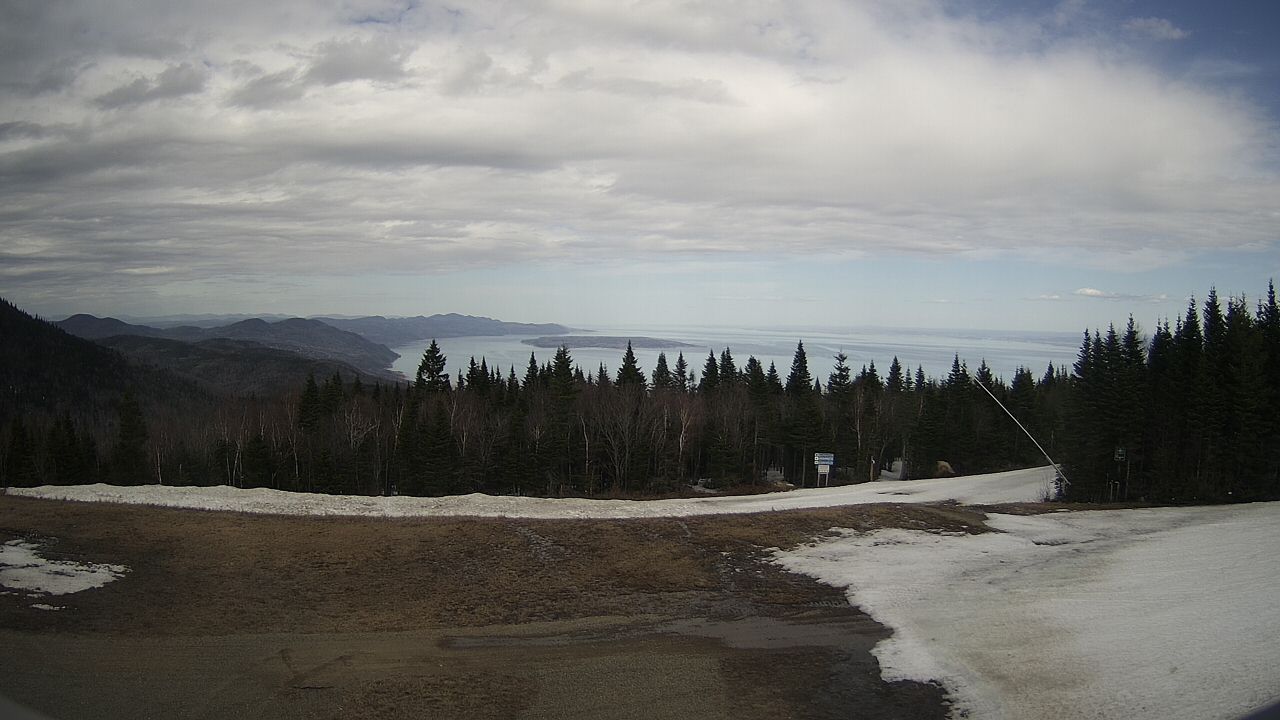 Summit webcam
